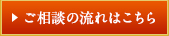 ご相談の流れはこちら